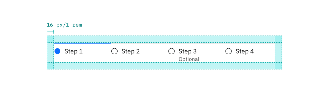 Structure and spacing for progress indicator